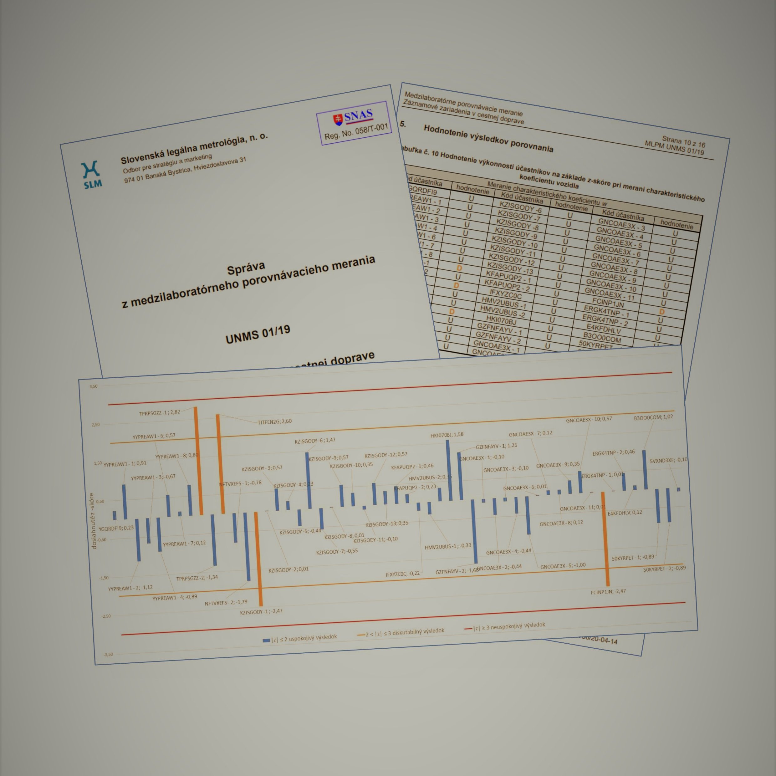 Interlaboratory comparison measurements | Our services | Slovak Legal ...